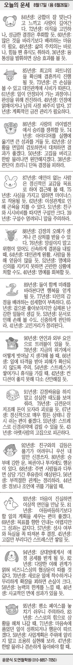 [오늘의 운세] 8월17일 (음 6월26일) (오늘의 띠별 운세) (생년월일 운세)
