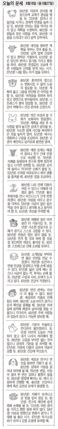 [오늘의 운세] 8월18일 (음 6월27일) (오늘의 띠별 운세) (생년월일운세)
