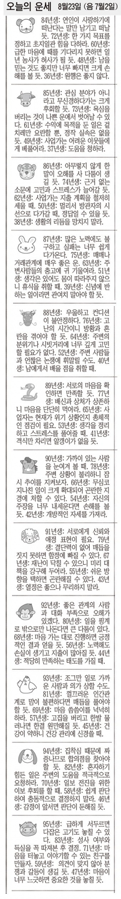 [오늘의 운세]  8월23일 (음 7월2일) (오늘의 띠별 운세) (생년월일운세)