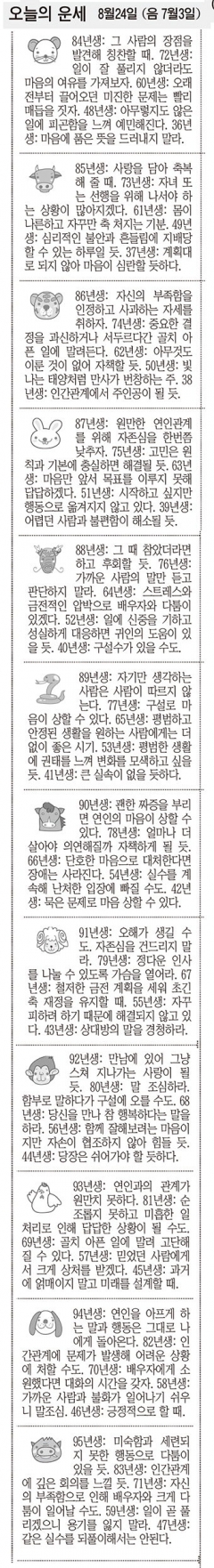 [오늘의 운세] 8월24일 (음 7월3일) (오늘의 띠별 운세) (생년월일운세)