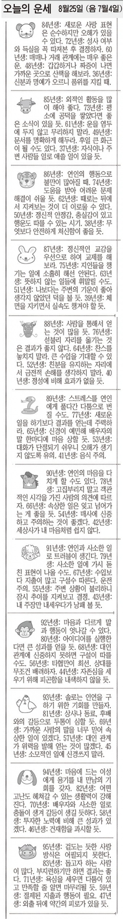 [오늘의 운세]  8월25일 (음 7월4일) (오늘의 띠별 운세) (생년월일운세)