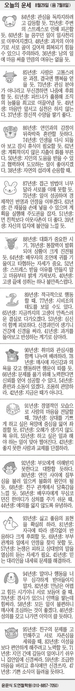 [오늘의 운세] 8월29일 (음 7월8일) (오늘의 띠별 운세) (생년월일 운세)
