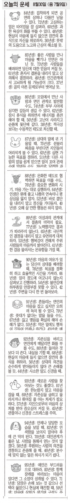 [오늘의 운세] 8월30일 (음 7월9일) (오늘의 띠별 운세) (생년월일운세)