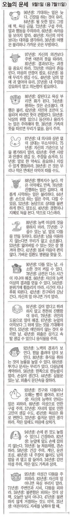 [오늘의 운세] 9월1일 (음 7월11일) (오늘의 띠별 운세) (생년월일운세)