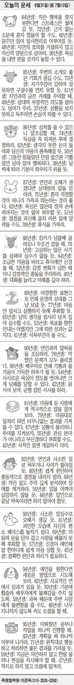 [오늘의 운세] 9월2일 (음 7월12일) (오늘의 띠별 운세) (생년월일 운세)