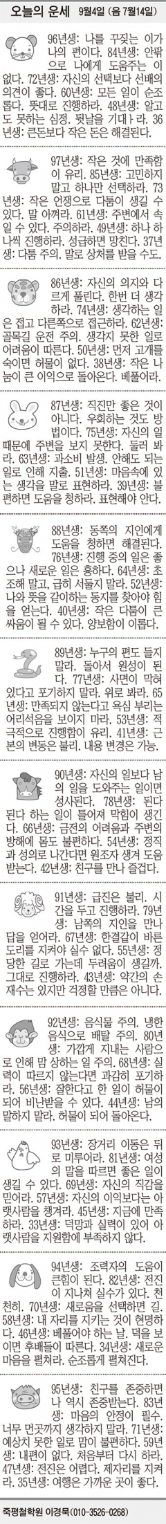 [오늘의 운세] 9월4일 (음 7월14일) (오늘의 띠별 운세) (생년월일 운세)