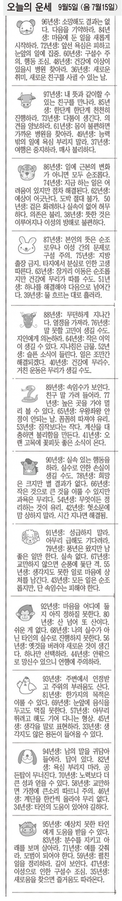[오늘의 운세]  9월5일 (음 7월15일) (오늘의 띠별 운세) (생년월일운세)