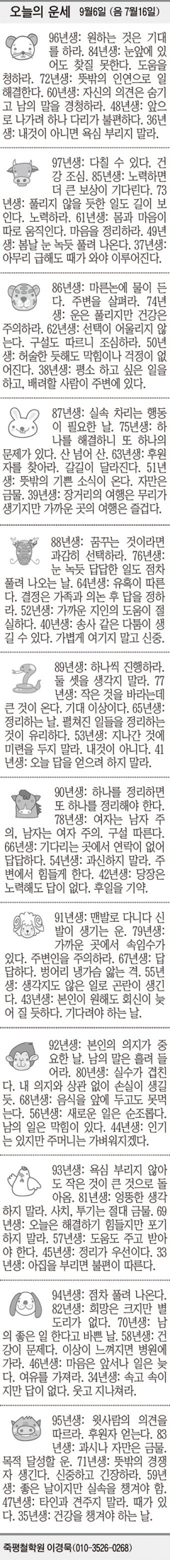 [오늘의 운세] 9월6일 (음 7월16일) (오늘의 띠별 운세) (생년월일 운세)