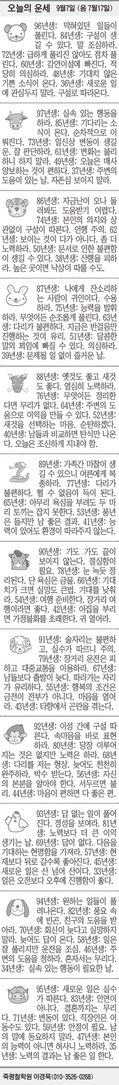 [오늘의 운세] 9월7일 (음 7월17일) (오늘의 띠별 운세) (생년월일 운세)