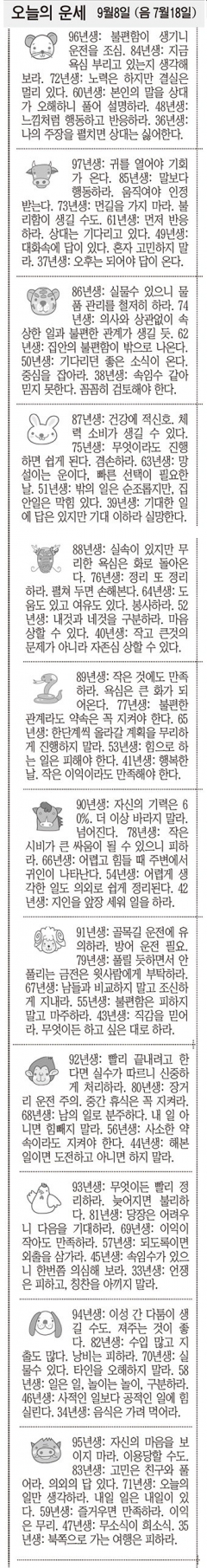 [오늘의 운세]  9월8일 (음 7월18일) (오늘의 띠별 운세) (생년월일운세)