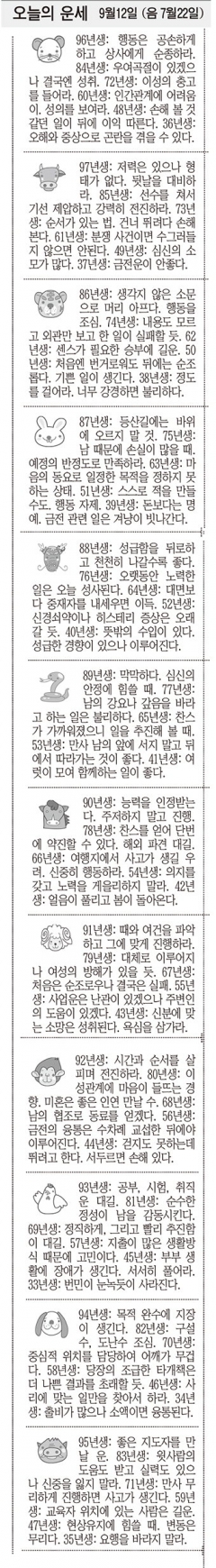 [오늘의 운세]  9월12일 (음 7월22일) (오늘의 띠별 운세) (생년월일운세)