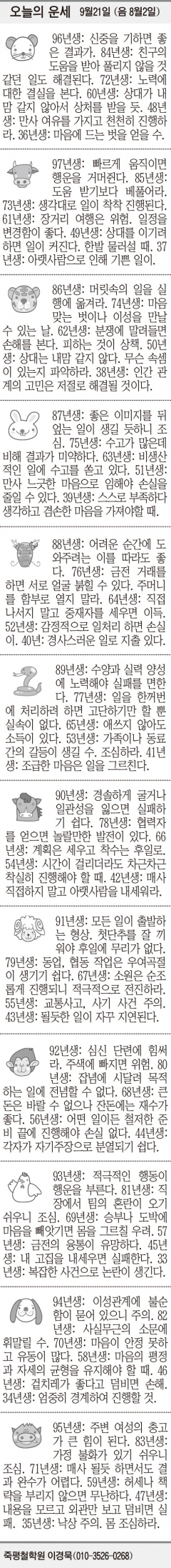 [오늘의 운세] 9월21일 (음 8월2일) (오늘의 띠별 운세) (생년월일 운세)
