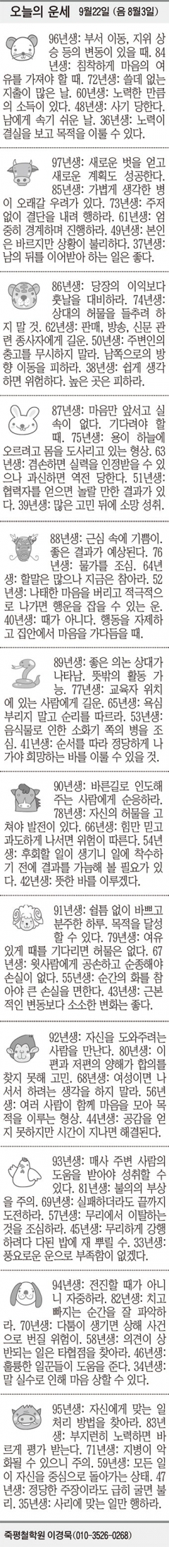 [오늘의 운세] 9월22일 (음 8월3일) (오늘의 띠별 운세) (생년월일 운세)