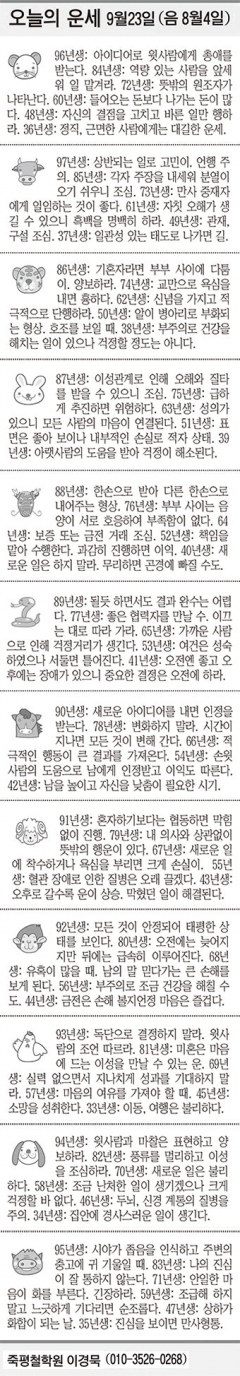 [오늘의 운세] 9월23일 (음 8월4일) (오늘의 띠별 운세) (생년월일 운세)