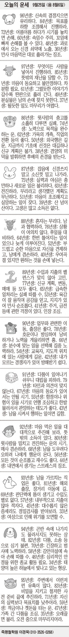[오늘의 운세] 9월25일 (음 8월6일) (오늘의 띠별 운세) (생년월일 운세)