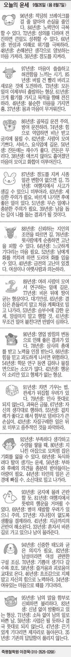 [오늘의 운세] 9월26일 (음 8월7일) (오늘의 띠별 운세) (생년월일 운세)