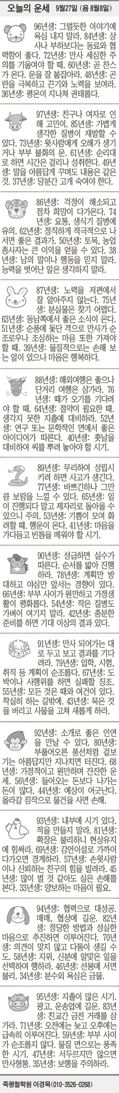[오늘의 운세] 9월27일 (음 8월8일) (오늘의 띠별 운세) (생년월일 운세)