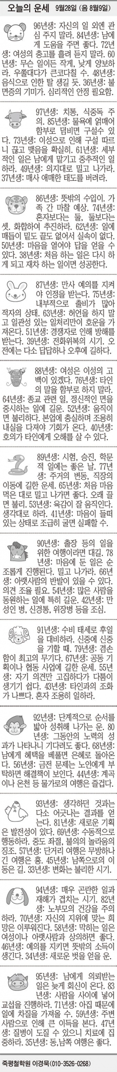 [오늘의 운세] 9월28일 (음 8월9일) (오늘의 띠별 운세) (생년월일 운세)