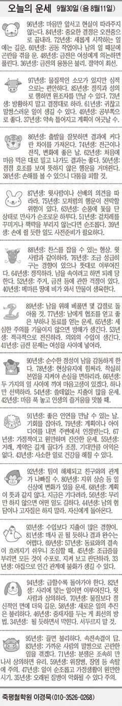 [오늘의 운세] 9월30일 (음 8월11일) (오늘의 띠별 운세) (생년월일 운세)