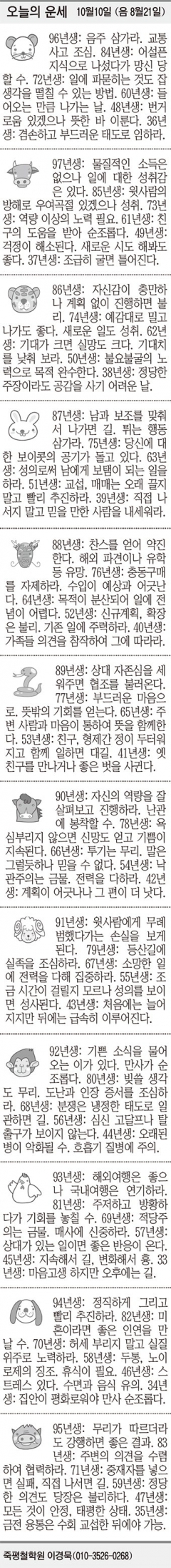 [오늘의 운세] 10월10일 (음 8월21일) (오늘의 띠별 운세) (생년월일 운세)