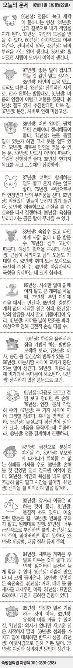 [오늘의 운세] 10월11일 (음 8월22일) (오늘의 띠별 운세) (생년월일 운세)