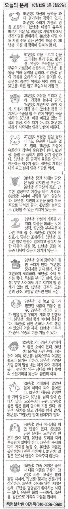 [오늘의 운세] 10월12일 (음 8월23일) (오늘의 띠별 운세) (생년월일운세)