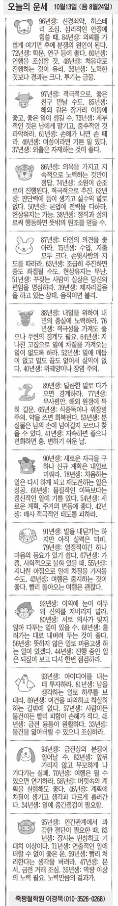 [오늘의 운세] 10월13일 (음 8월24일) (오늘의 띠별 운세) (생년월일운세)