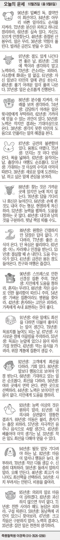 [오늘의 운세] 10월25일 (음 9월6일) (오늘의 띠별 운세) (생년월일 운세)