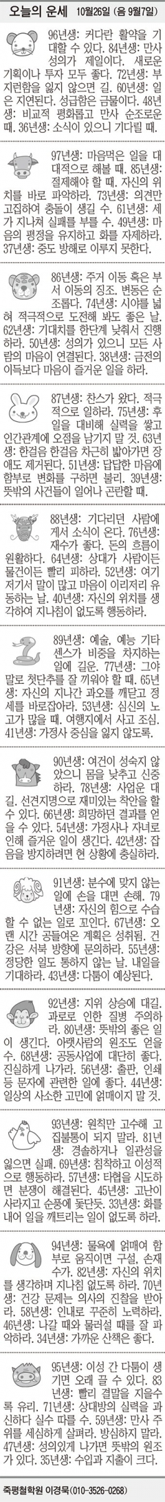 [오늘의 운세] 10월26일 (음 9월7일) (오늘의 띠별 운세) (생년월일 운세)