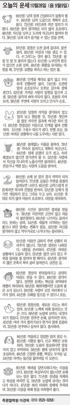 [오늘의 운세] 10월28일 (음 9월9일) (오늘의 띠별 운세) (생년월일운세)