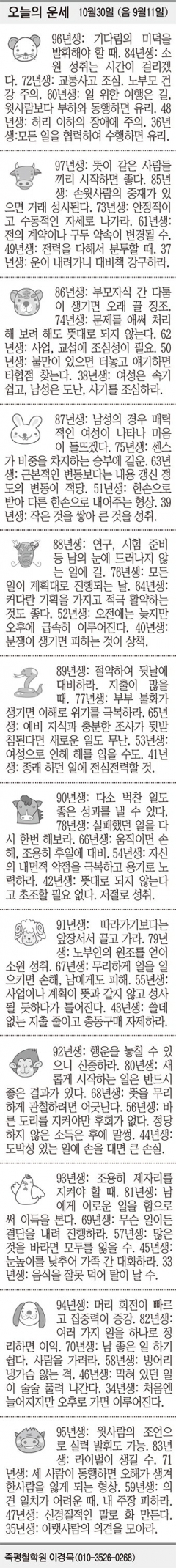 [오늘의 운세] 10월30일 (음 9월11일) (오늘의 띠별 운세) (생년월일 운세)