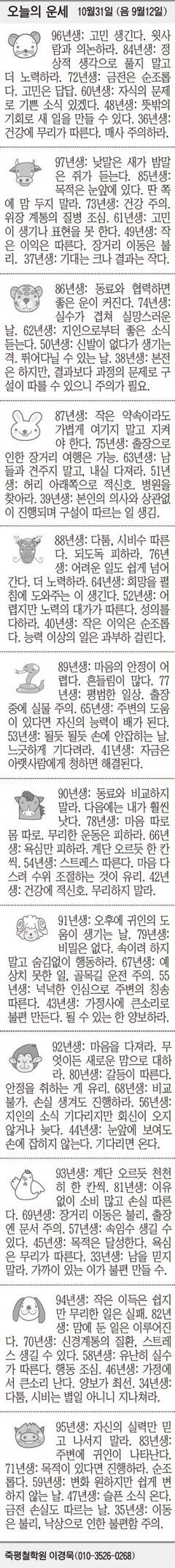 [오늘의 운세] 10월31일 (음 9월12일) (오늘의 띠별 운세) (생년월일 운세)