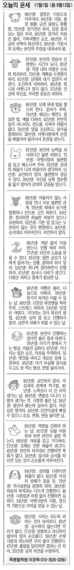 [오늘의 운세] 11월1일 (음 9월13일) (오늘의 띠별 운세) (생년월일운세)
