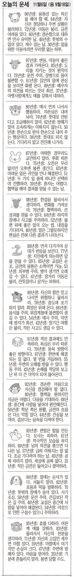 [오늘의 운세]  11월6일 (음 9월18일) (오늘의 띠별 운세) (생년월일운세)