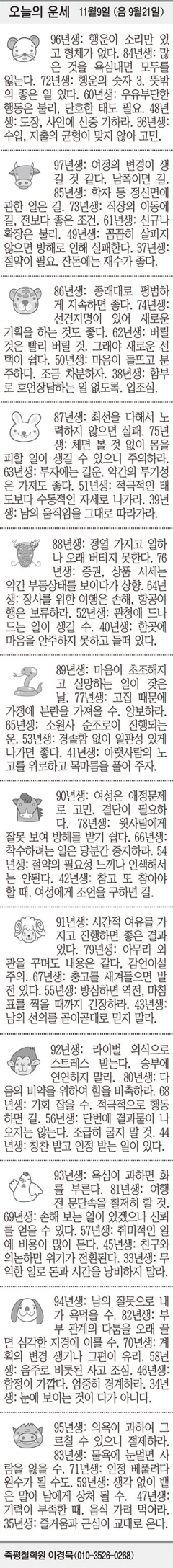 [오늘의 운세] 11월9일 (음 9월21일) (오늘의 띠별 운세) (생년월일 운세)
