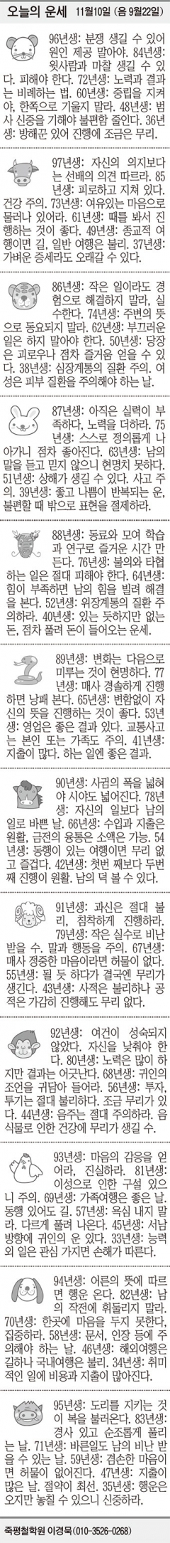 [오늘의 운세] 11월10일 (음 9월22일) (오늘의 띠별 운세) (생년월일 운세)