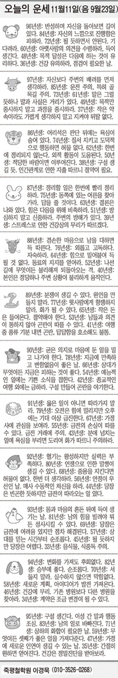 [오늘의 운세] 11월11일 (음 9월23일) (오늘의 띠별 운세) (생년월일 운세)