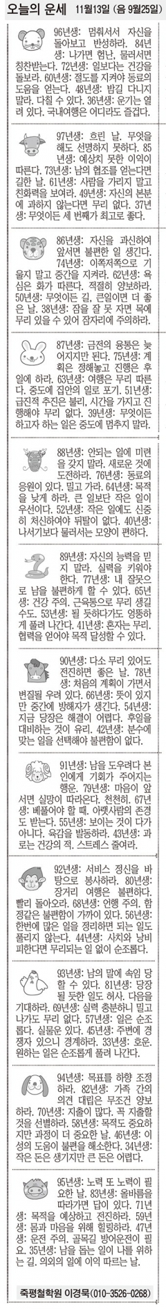 [오늘의 운세] 11월13일 (음 9월25일) (오늘의 띠별 운세) (생년월일운세)