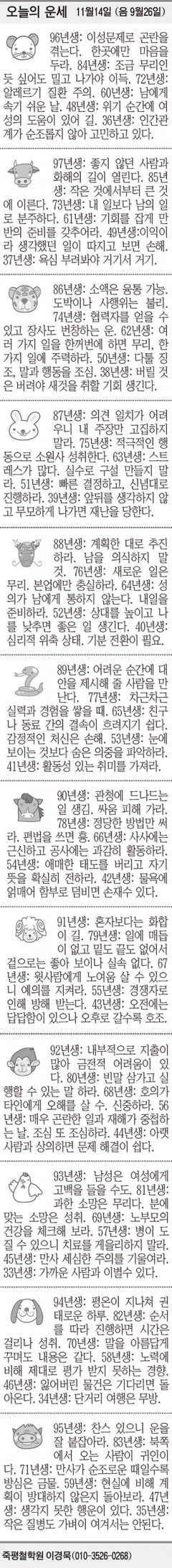 [오늘의 운세] 11월14일 (음 9월26일) (오늘의 띠별 운세) (생년월일 운세)