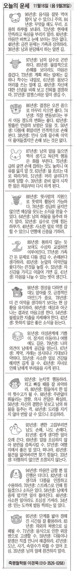 [오늘의 운세] 11월16일 (음 9월28일) (오늘의 띠별 운세) (생년월일운세)