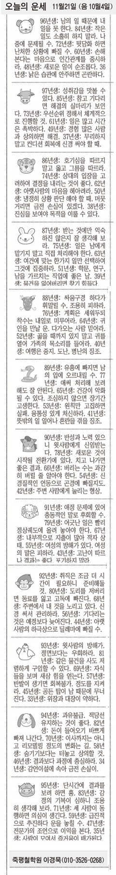 [오늘의 운세] 11월22일 (음 10월5일) (오늘의 띠별 운세) (생년월일운세)