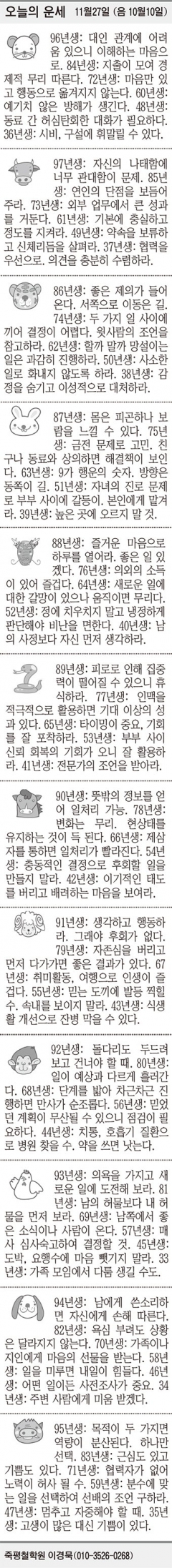 [오늘의 운세] 11월27일 (음 10월10일) (오늘의 띠별 운세) (생년월일 운세)