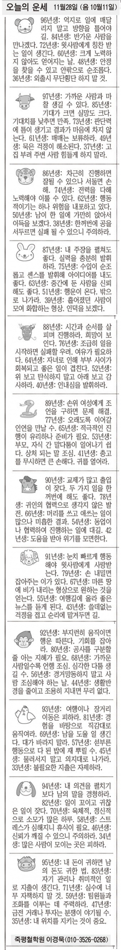 [오늘의 운세] 11월28일 (음 10월11일) (오늘의 띠별 운세) (생년월일운세)