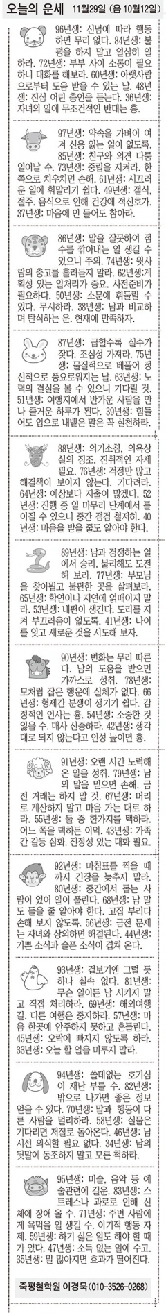 [오늘의 운세] 11월29일 (음 10월12일) (오늘의 띠별 운세) (생년월일운세)
