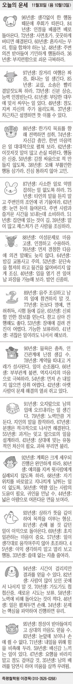 [오늘의 운세] 11월30일 (음 10월13일) (오늘의 띠별 운세) (생년월일 운세)
