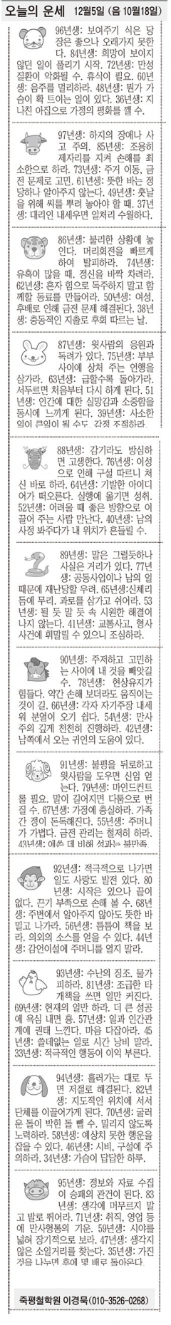 [오늘의 운세] 12월5일 (음 10월18일) (오늘의 띠별 운세) (생년월일운세)