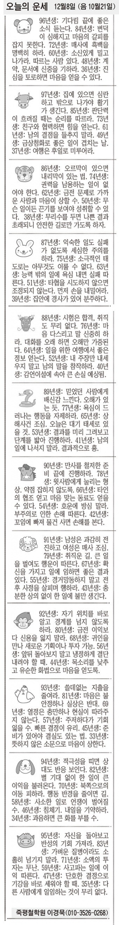 [오늘의 운세] 12월8일 (음 10월21일) (오늘의 띠별 운세) (생년월일운세)