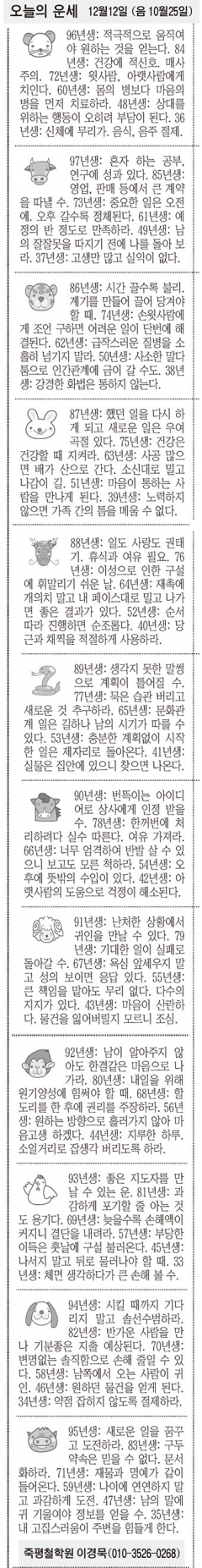 [오늘의 운세] 12월12일 (음 10월25일) (오늘의 띠별 운세) (생년월일운세)