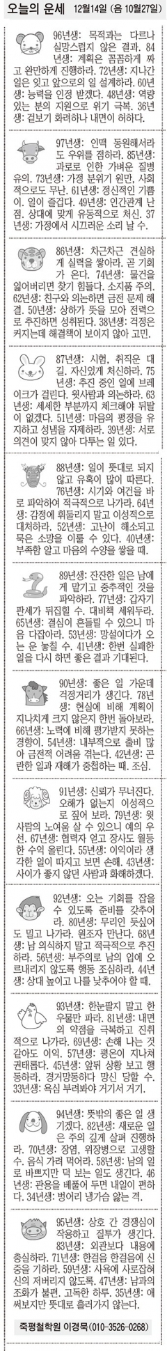 [오늘의 운세] 12월14일 (음 10월27일) (오늘의 띠별 운세) (생년월일운세)