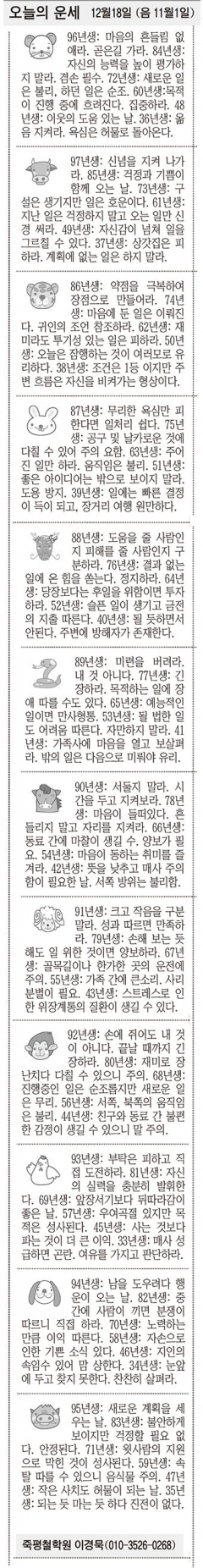 [오늘의 운세] 12월18일 (음 11월1일) (오늘의 띠별 운세) (생년월일운세)